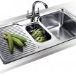 Types of Kitchen Sinks for Modern and Traditional Kitchens